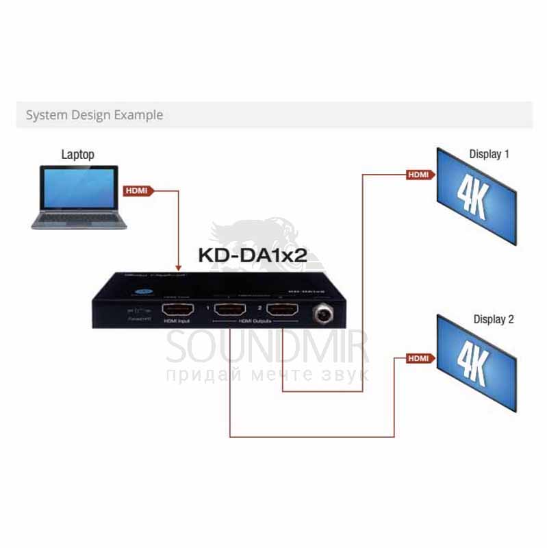 Key Digital KD-DA1x2 HDMI-сплиттер